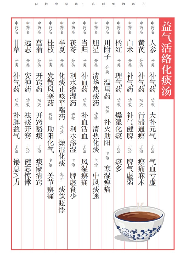 文化主理人：让中华优秀传统文化被更多地“看见”